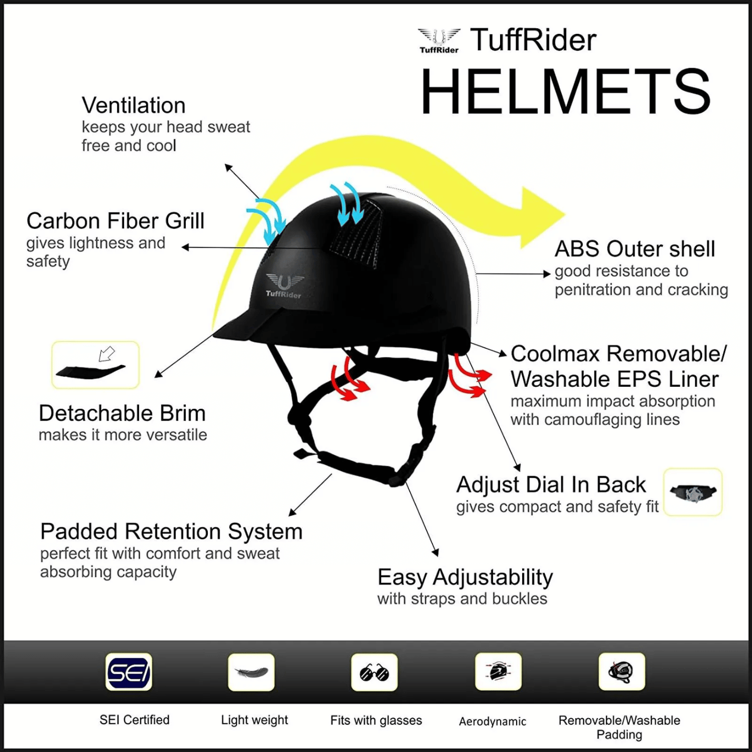 TuffRider Helmets