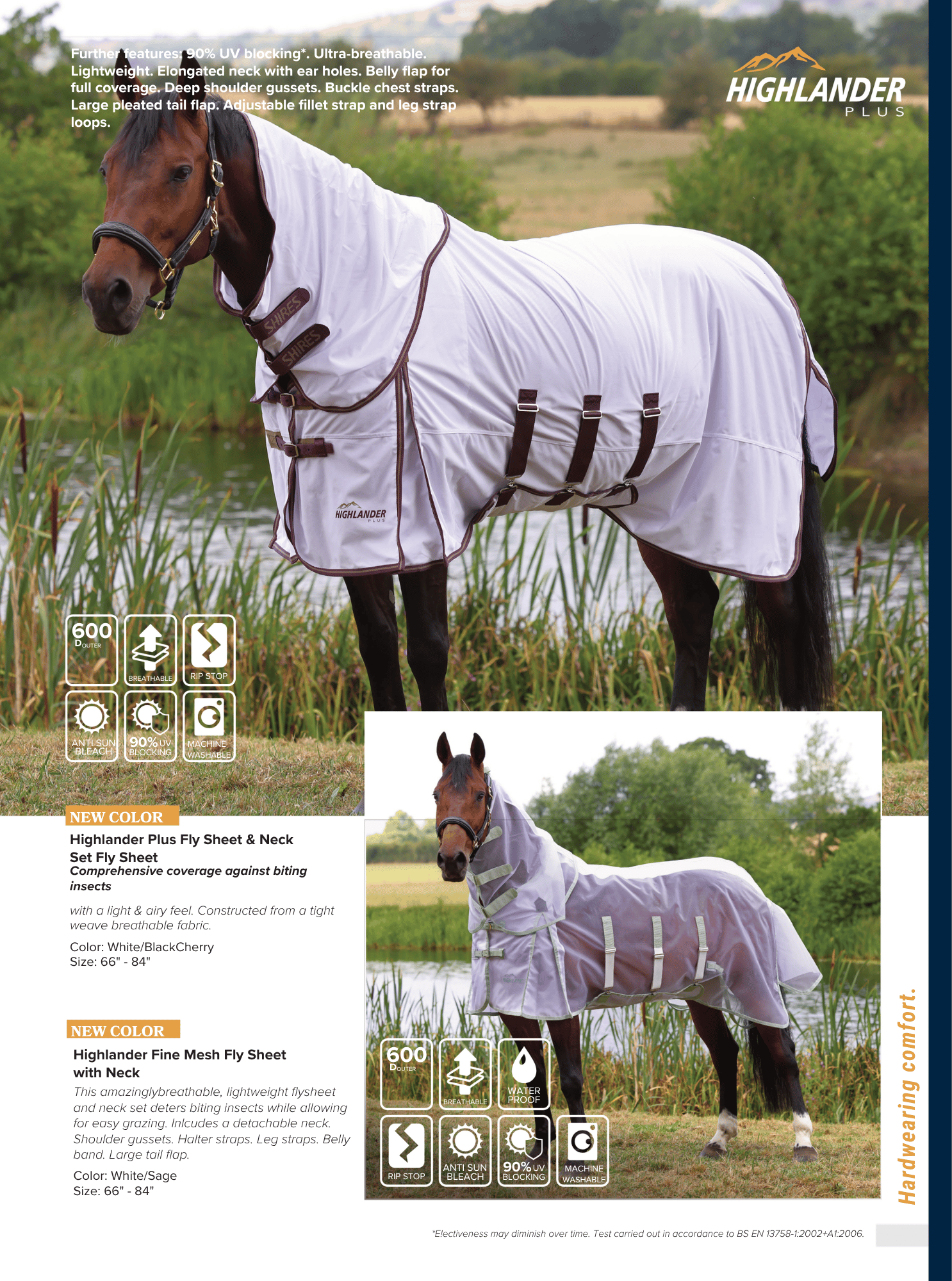 Highlander Plus Fly Sheet & Neck Set Fly Sheet